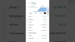 что такое spo 