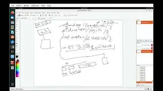 Red Hat Linux Day 8 Batch 3 & 4 (Create/modify LVM, Create RPM Package) Part1
