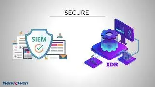 Migrate Application Authentication from Okta to Entra ID