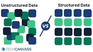 Structured Vs  Unstructured Data | 