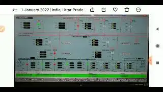 HOW TO WORK SCADA, SCADA SYSTEM, 132/33 SUBSTATION, NEW SCADA SYSTEM