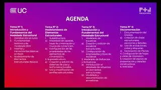 1. ESTRUCTURAS - MODELADOR BIM - UNIVERSIDAD CONTINENTAL