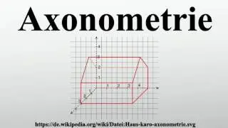 Axonometrie