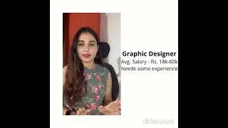 Career in digital marketing in India