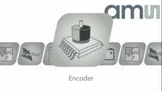 Encoder solutions @ ams