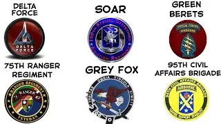 All Special Forces in the U.S. Army Explained in 6 Mins