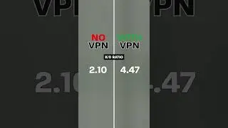 Sick of sweaty lobbies? Check out Lagofast and their 'Easy Lobby' tool! 🔥 #warzone #vpn #callofduty