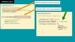 10. What is functional interface - Java 8 Interview