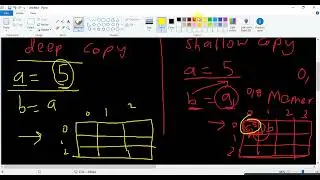 Python Lecture 4 (Data Control Flow, further Print, types of copy)