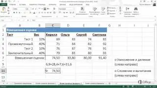 Excel 2013 Более сложные формулы в Excel 2013