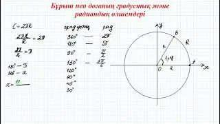 Бұрыш пен доғаның градустық және радиандық өлшемдері | 9 сынып алгебра