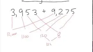 String Addition