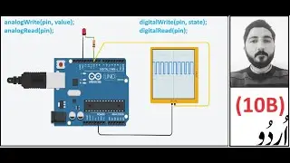 Arduino pre built functions.