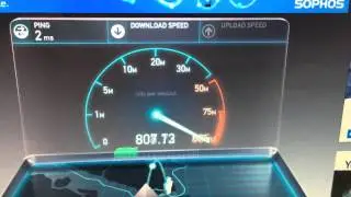 Sg - Wired Internet speed 1Gbps