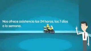 Monitoreo de Alarmas I