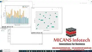 Resource Allocation and Interference Cancellation in D2D Communication PYTHON  IEEE 2019-2020