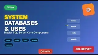 SQL Server System Databases Explained | master, msdb, model, tempdb #05