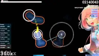 [osu!] Dango Dango Drum and Bass (Insane)