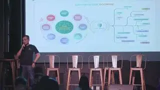 U2U Network Chief of Research Thuc Bui Presentation | IoTeX DePIN House Consensus