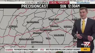 Jackson's Friday Midday Forecast