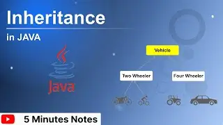 What is inheritance in java with example | 5 Minutes Notes