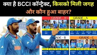 BCCI Central Contract list 2024 | All Indian Players Salary & Test, ODI, T20 Match Fee