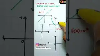 Graph of Some Functions | asH maths