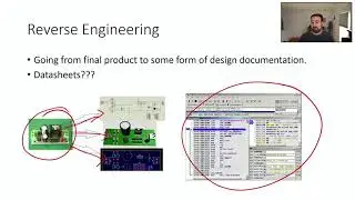 ECED4406 - 0x401   Reverse Engineering