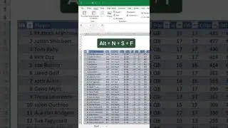 excel tricks here @excelisfun @LeilaGharani#exceltipsandtricks