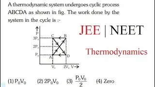 How to Find the Work Done in Cyclic Process in Thermodynamics (Internal Energy)