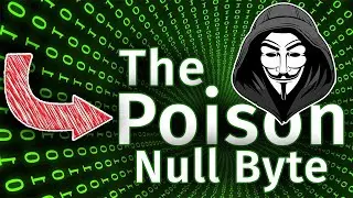How to Hack a Webiste Using Poison Null Byte: OWASP Juice Shop’s Hidden Vulnerabilities