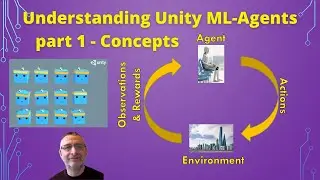 Understanding Unity ML Agents part 1: Concepts