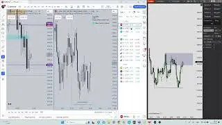 14/12/2023 Cleanup attempt Buyside liquidity after SellStop. Breakeven. Macro 