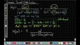 Second-Order Bode Plot: Example