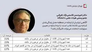 چگونه در انتخابات کانادا رای دهیم تا رای ما موثر باشد