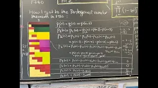 Pentagonal Number Theorem