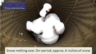 Sentrex power supply snow melting capabilities 2