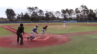 RHP Matt Kitts (St. Ignatius '20) Spring 2019 Highlights