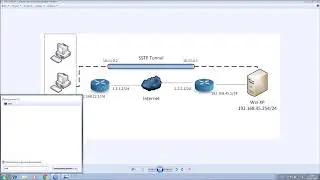 Setting up SSTP site-to-site VPN connection on Mikrotik equipment