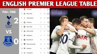 ENGLISH PREMIER LEAGUE TABLE UPDATED TODAY | PREMIER LEAGUE TABLE & STANDING oct 16 2022/23