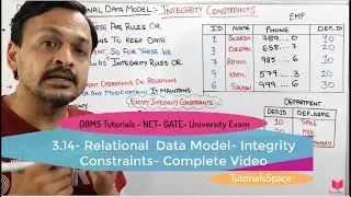 3.14- Integrity Constraints In DBMS- Integrity Constraints In Relational Data Model | DBMS