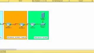 3.5.3.4 | تكوين eBGP والتحقق منه | Configure and Verify eBGP