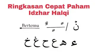 Clear Sound of Nun, Quick Summary of Understanding Idzhar Halqi + Examples