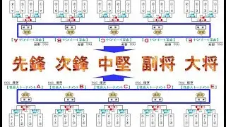◆ 【R６S】　学生 VS  社会人　王座決定戦 ◆