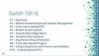 OWASP Top 10