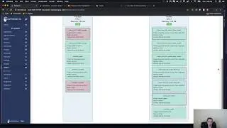 Docker Foundations   Module 05   007 Using Portainer