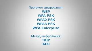 Какой протокол шифрования Wi-Fi выбрать