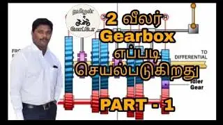 How Gearbox works | Constantmesh gearbox part 1| Tamilanmoto