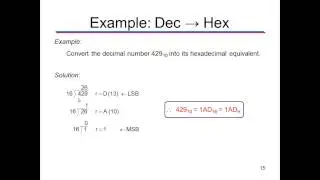 Converting Between the Hexadecimal and Decimal Number System