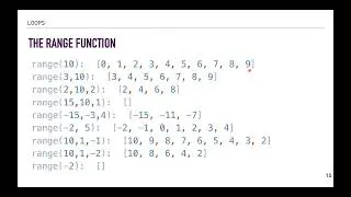 Python Control Flow for Beginners | if, for, while, break & continue 🐍
